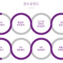 경암시스템 이미지