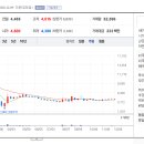 주식회사 큐로 이미지