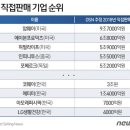 엘지방문판매화장품