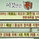 조선권력 조선의 정치 이미지