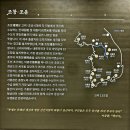 3박 4일간 충북 충주(忠州)에 다녀 왔습니다 이미지