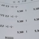 황생가칼국수이마트트레이더스