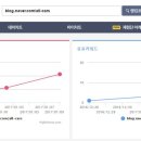 올카즈 이미지
