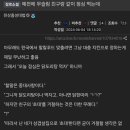 할랄푸드와 쿠란율법의 딜레마. 이미지