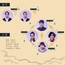 영월관광센터 아트라운지 이미지