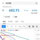 아이윈 이미지