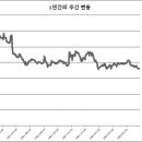 (주)누리보이스 이미지
