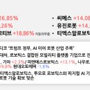 (주)메디아나그룹