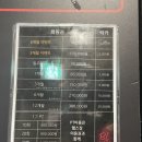 비엘짐 | 3년 반만에 다시 쓰는 경주 헬스장 비엘짐 후기