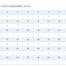 네일시티코리아 이미지