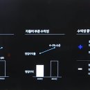 이노션뷰 이미지