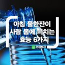 [건강정보 정보]아침 물한잔이 사람 몸에 미치는 효능 6 이미지