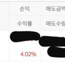 디오코인 이미지