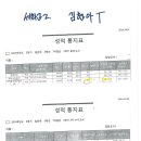 김현아수학학원 - 전주시 덕진구 사근1길 15-2 | 김현아수학학원