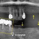 더굿모닝치과의원 이미지