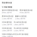 의료법인본플러스재단 이미지