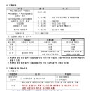 한국보훈복지의료공단 부산보훈병원 | 한국보훈복지의료공단 부산보훈병원 업무지원직 보훈특별고용 채용계획 공고(~11.10)