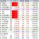 은성정보통신 이미지
