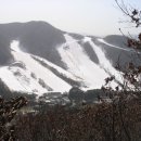 지산리조트(주) 이미지