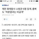 제천 화재참사 소방관 6명 징계..충북도 "처분결과는 비공개" 이미지