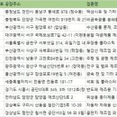 태림포장(주)마산공장
