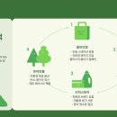 영뷰티샵 이미지