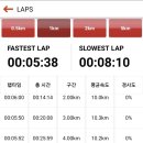 은하수로3 이미지