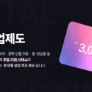 수원인재기술학원
