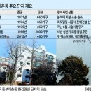 명성정비 이미지