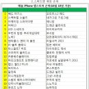 (주)크리에이티브파트너스