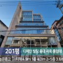 청춘부동산중개주식회사 이미지