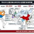 사람휘트니스삼화점 이미지