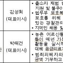 의료법인 성실의료재단 이미지