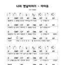 띵가띵가 우쿨렐레 이미지
