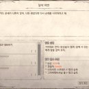 달의 이면 네이버블로그