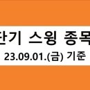 코윈컴퍼니 이미지