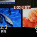 영남대학교 임상약학대학원 이미지