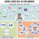 호반 황태자를 보는 상반된 시선…한 쪽은 ‘하이에나’ 다른 쪽은 ‘K-버핏’