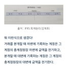 한자와 나오키/ 이케이도 준 이미지