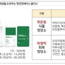 백솔약국 이미지