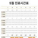 차차여성의원 이미지