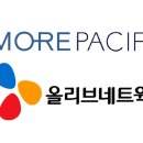 퍼시픽네트웍스 이미지