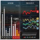 문수로L 이미지