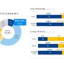 73 이미지