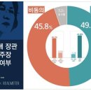 고향찬반 이미지