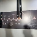 우수영관광지해전사기념관 이미지