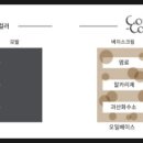 서스베이스 이미지