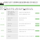(주)모두투어네트워크 이미지