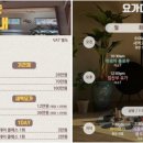 더바라봄