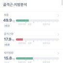 청담부부한의원 이미지